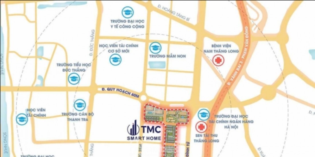 TMC SMART HOME